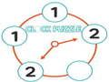 Spiel Uhr Puzzle Online