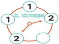 Spiel Uhr Puzzle Online