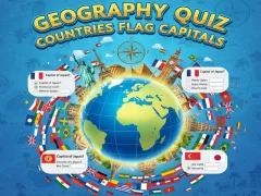 Spiel Geographie-Quiz, Länder, Flaggen, Hauptstädte Online
