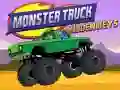 Spiel Versteckte Schlüssel Monster Truck Online Spiel Versteckte Schlüssel Monster Truck Online