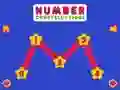 Spiel Zahlenkonstellationen Online Spiel Zahlenkonstellationen Online