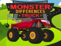 Spiel Monster Truck Unterschiede Online