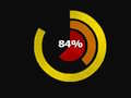Spiel Revolution Idle RE Online